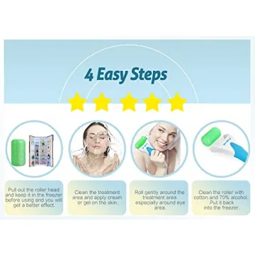 Buy ESARORA Ice Roller for Instant Relief and Care