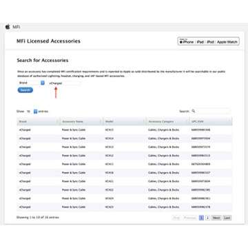 vCharged 12 FT Longest 2 Pack Pink/Rose Gold MFi Certified Lightning Cable Nylon Braided USB Long iPhone Charger for Apple iPhone 14 Pro Max, 13, 12, 11/Mini/XR, XS, X, 8, 7, iPad, Airpods - Updated