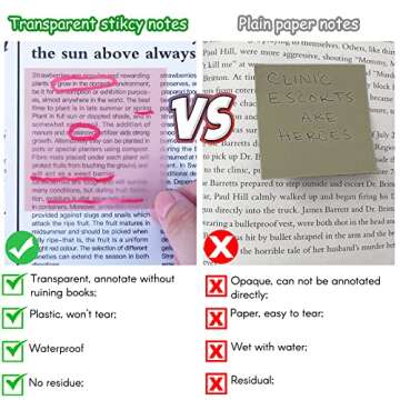 AIERSA Transparent Sticky Notes, 3"x3" Clear Sticky Notes Tabs Set for Annotation Books,Page Markers, Index, Bible Accessories, Aesthetic School Office Supplies,Neutral Pastel Colors,2 Pads