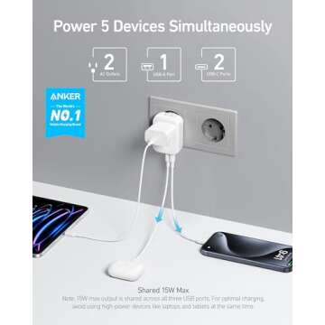Anker (Pack of 2) USA to Europe International Plug Adapter, Travel Adapter, 15W Max with 2 AC, 2 USB...