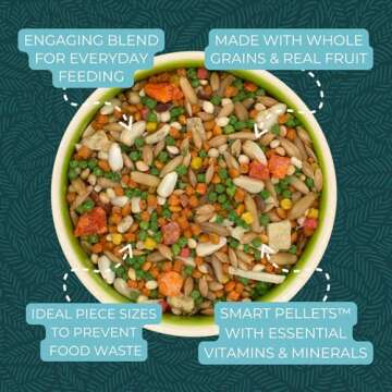 ZuPreem Smart Selects Daily Bird Food for Parrot, Conure, Caique, African Grey, Eclectus, Small Cockatoo, Bird Pellets and Seed Blend, Nutrition for Medium Large Birds, Parrot Food (M/L, 4 lb)