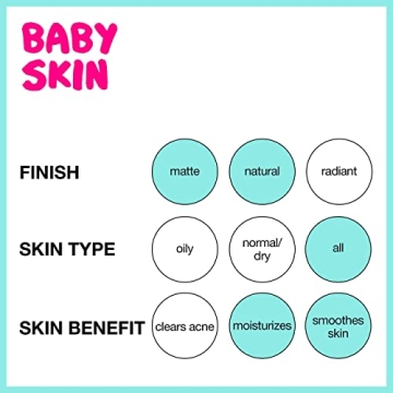 Maybelline Baby Skin Instant Pore Eraser Primer For Flawless Skin