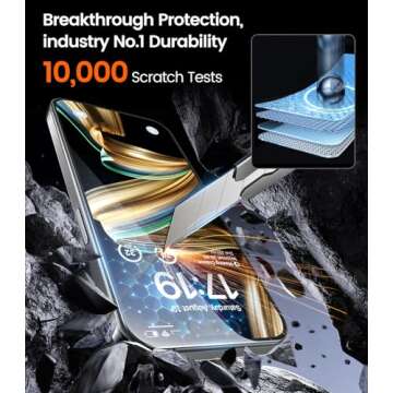 EZ-GLAZ-4 Pack for iPhone 15 Pro Privacy Screen Protector[6.1"] 9H+ Hardness 12FT Military Grade Shatterproof Long Durable Tempered Glass Film with Flawless Fit Box,Scratch Resistant