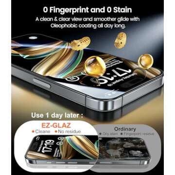 EZ-GLAZ-4 Pack for iPhone 15 Pro Privacy Screen Protector[6.1"] 9H+ Hardness 12FT Military Grade Shatterproof Long Durable Tempered Glass Film with Flawless Fit Box,Scratch Resistant