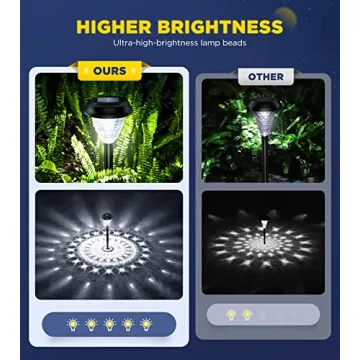 ORNESIGN Ultra Bright Solar Outdoor Lights for Gardens