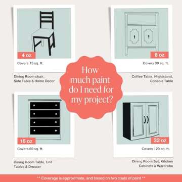 Country Chic All-in-One Chalk Paint for Eco-Friendly Furniture