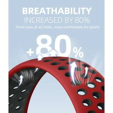 Adorve Solo Loop Band for Apple Watch - Comfortable & Stylish