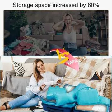 Packing Cubes for Travel, Travel Cubes for Packing 8 Set Lightweight Travel Cubes Luggage Organizer Bags Suitcase Organizer (Cyan)