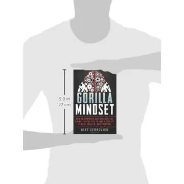 Gorilla Mindset