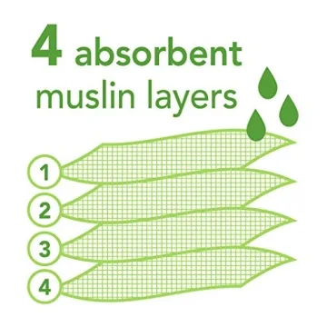 Green Sprouts Organic Cotton Muslin Bibs - 5 Pack