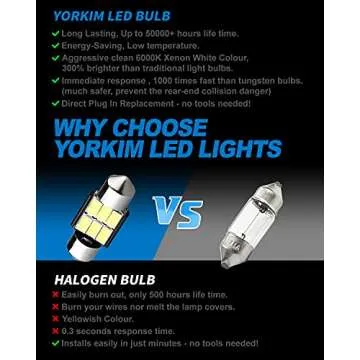Yorkim DE3022 LED Bulb Pack of 4 for Super Bright Lighting