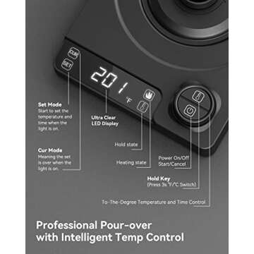 GOODGAD Gooseneck Electric Kettle, Gooseneck Kettle for Coffee and Tea,0.9L Temperature Control Tea Kettles 1200W Rapid Heating Auto Shutoff Anti-dry Coffee Kettle Black