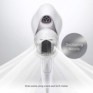 Panasonic Nanoe Hair Dryer with QuickDry Technology