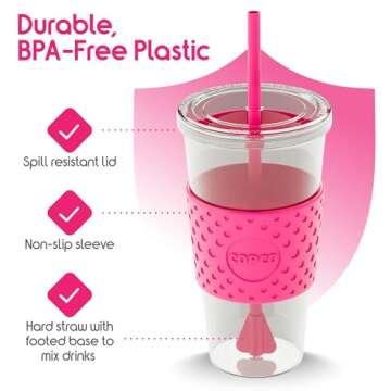 Copco Sierra 24 oz Tritan Reusable Drink Tumbler with Leak-Proof Lid, Removable Straw - Dishwasher Safe, Cold Beverage Cup for Travel & Daily Use, Cup Holder Compatible (Hot Pink)
