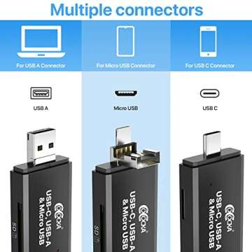 COCOCKA C Memory Card Reader - 3-in-1 Micro to C OTG Adapter