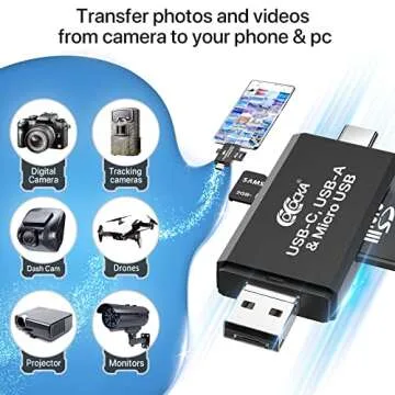 COCOCKA 3-in-1 Memory Card Reader for Seamless Transfers