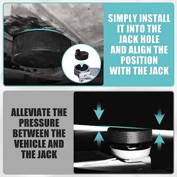 AOSKonology Jack Pads for 2021-2023 Mustang Mach-E