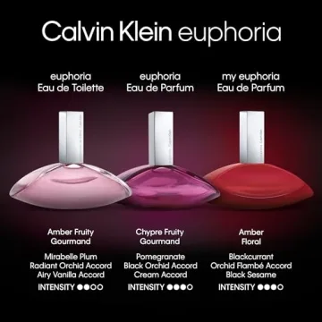 Calvin Klein Euphoria for Women - Elegant Long-Lasting Perfume
