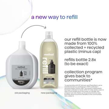 Method Gel Hand Soap Refill - Vetiver + Amber - Eco-Friendly