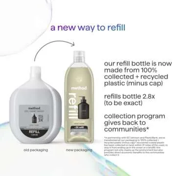 Method Gel Hand Soap Refill - Vetiver + Amber - Eco-Friendly