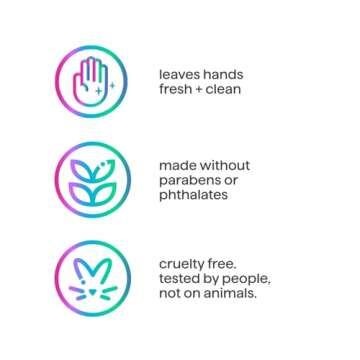 Method Gel Hand Soap Refill - Vetiver + Amber - Eco-Friendly