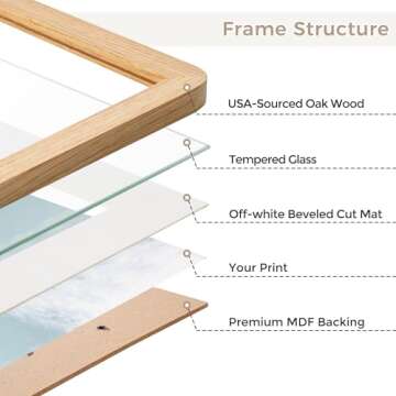 FLYJOE 24x36 Poster Frame | Solid Oak Wood 24 x 36 Picture Frame | 24x36 Poster Frame With Mat For 20x30 | Tempered Glass And Hanging Hardware Included | 36 By 24 Photo Frame Wood (Natural Oak, 1 PC)
