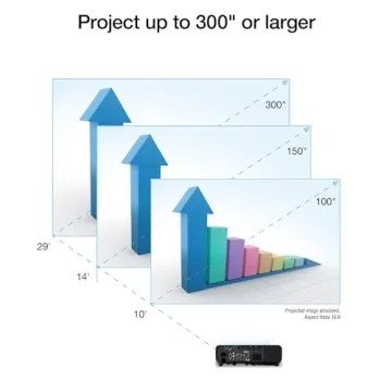 Epson EX11000 Laser Projector - 4,600 Lumens, Wireless, 1080p
