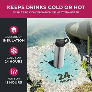 FineDine Triple Insulated Water Bottle with Versatile Lids