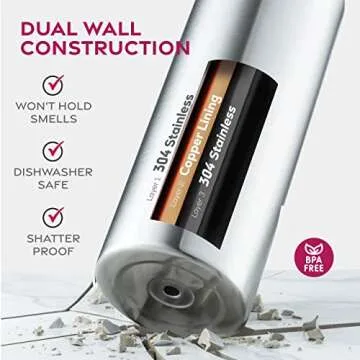 FineDine Triple Insulated Water Bottle with Versatile Lids