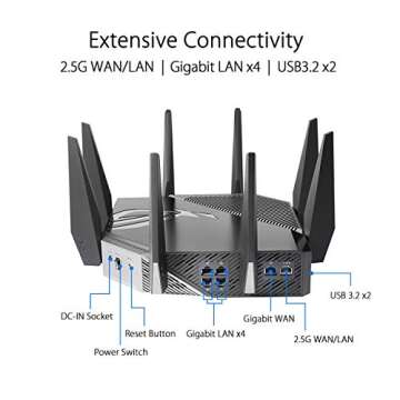 ASUS ROG Rapture WiFi 6E Gaming Router with 6GHz