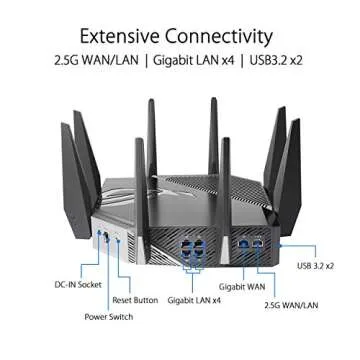 ASUS ROG Rapture WiFi 6E Gaming Router with 6GHz