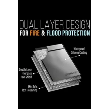 Fireproof Waterproof Document Bag - Perfect for Legal Size Papers