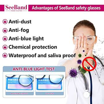 SeeBand Safety Glasses Anti Fog Round Clear Safety Goggles Scratch Resistant with Blue Light Blocking Glasses for Women Men (2 Pack Black Leopard + Transparent)