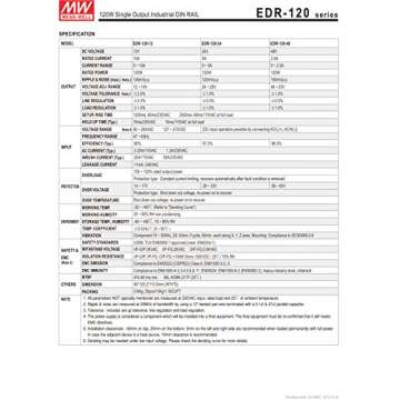 MEAN WELL EDR-120-24 Single Output DIN Rail Power Supply 24V 5 Amp 120W