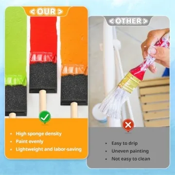Foam Paint Brushes 1.6 Inch Set for Smooth Painting
