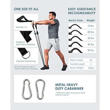 OlarHike Resistance Bands Set for All Fitness Levels