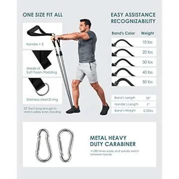OlarHike Resistance Bands Set for All Fitness Levels