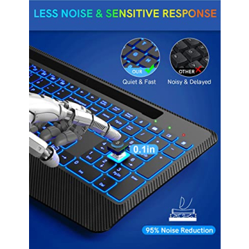Wireless Ergonomic Keyboard with Custom Backlights