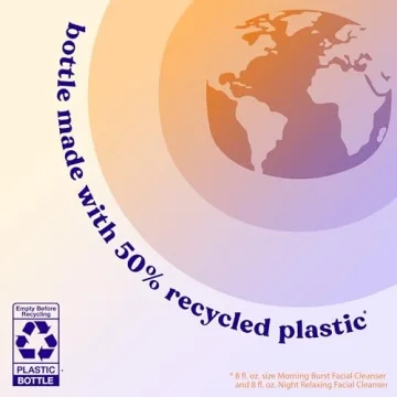 Clean & Clear 2-Pack Face Cleansers for Energized Skin