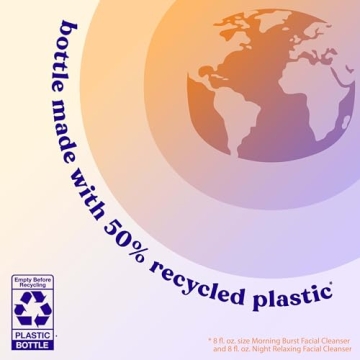 Clean & Clear 2-Pack Face Cleansers for Energized Skin