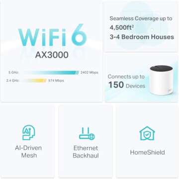 TP-Link Deco AX3000 Mesh Wi-Fi System for Seamless Connectivity