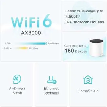 TP-Link Deco AX3000 Mesh Wi-Fi System for Seamless Connectivity