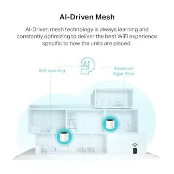 TP-Link Deco AX3000 Mesh Wi-Fi System for Seamless Connectivity