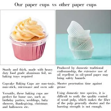 GothaBach 100 Sets Cupcake Liners with Dome Lids