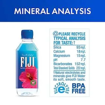 FIJI Water 330 mL Pack of 6 - Eco-Friendly Bottles
