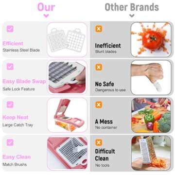 Artbros Vegetable Chopper Pro Onion Chopper - 13 in 1 Multi-Functional Food Chopper Kitchen Mandoline Slicer Veggie Dicer Cutter with Container - Pink