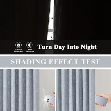 Premium Vision Home Chambray Blue Blackout Curtains 95 Inch