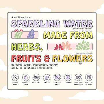 Aura Bora, Cactus Rose Herbal Sparkling Water, 12 oz Can (Pack of 12), 0 Calories, 0 Sugar, 0 Sodium, Non-GMO