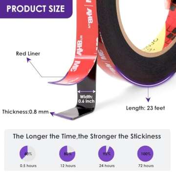 EMITEVER Double Sided Tape, Heavy Duty Acrylic Foam Mounting Tape, 23Ft x 0.6In Two Sided Adhesive Tape, 2 Sided Tape for Automotive, Home, Office Decor