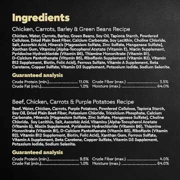 CESAR WHOLESOME BOWLS Adult Soft Wet Dog Food, Chicken, Carrots, Barley & Green Beans Recipe and Beef, Chicken, Purple Potatoes & Carrots Recipe Variety Pack, 3oz., Pack of 6